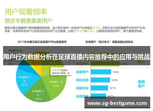 用户行为数据分析在足球直播内容推荐中的应用与挑战